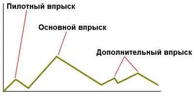pzo_inj_2.jpg pzo_inj_2.jpg