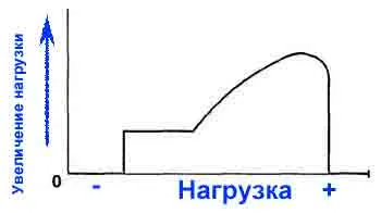 egr_ratio_3.jpg egr_ratio_3.jpg