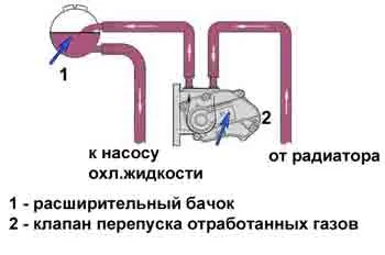 fsi_egr_2.jpg fsi_egr_2.jpg
