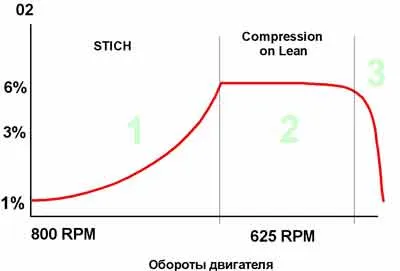 egr_o2.jpg egr_o2.jpg