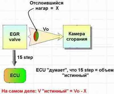 egr_ratio_7.jpg egr_ratio_7.jpg