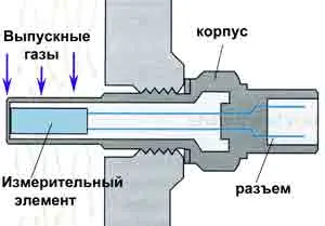 egr_recirculation_7.jpg egr_recirculation_7.jpg