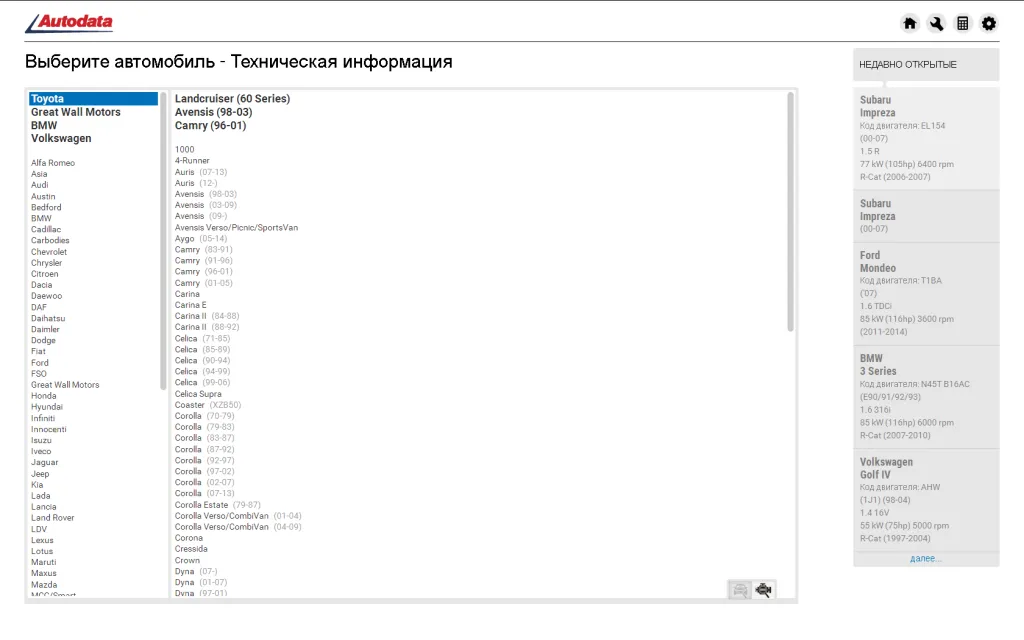 Популярные марки по статистике посещения автосервиса