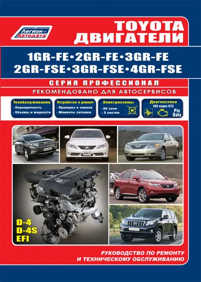 TOYOTA двигатели 1GR-FE, 2GR-FE, 3GR-FE, 2GR-FSE, 3GR-FSE, 4GR-FSE. Серия Профессионал. Руководство по ремонту и техническому обслуживанию.
