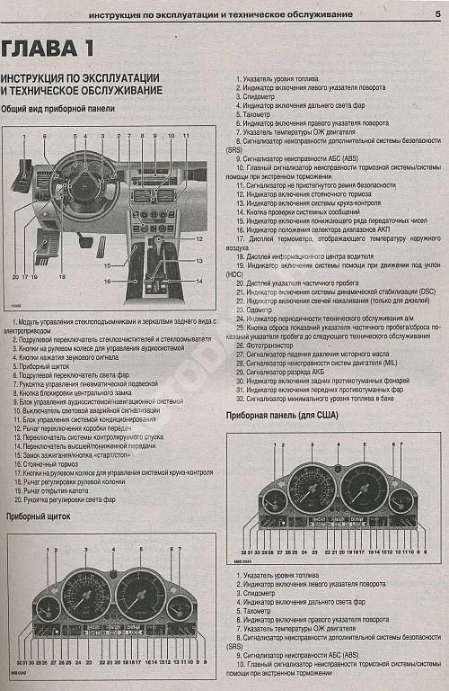 Книга Range Rover, Vogue, HSE, Superсharged 2002-2010 бензин, дизель, электросхемы. Руководство по ремонту и эксплуатации автомобиля. Атласы автомобилей