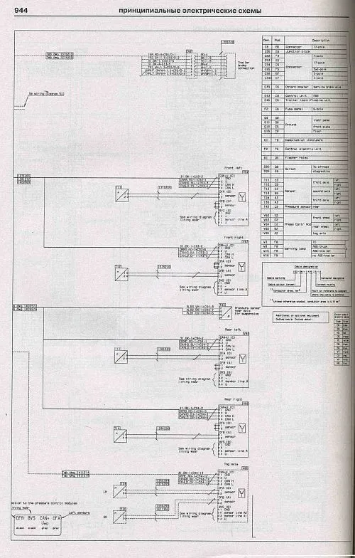 Книга Scania 94, 114, 124, 144, 164 1995-2003 дизель, электросхемы. Руководство по ремонту и эксплуатации грузового автомобиля. Атласы автомобилей Книга Scania 94, 114, 124, 144, 164 1995-2003 дизель, электросхемы. Руководство по ремонту и эксплуатации грузового автомобиля. Атласы автомобилей