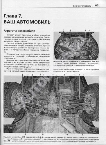 Книга Renault Duster 2 с 2015 бензин, дизель, каталог з/ч, ч/б фото, электросхемы. Руководство по ремонту и эксплуатации автомобиля. Мир автокниг Книга Renault Duster 2 с 2015 бензин, дизель, каталог з/ч, ч/б фото, электросхемы. Руководство по ремонту и эксплуатации автомобиля. Мир автокниг