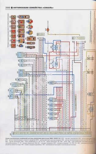 Книга ГАЗ Соболь 2752, 2310, 2217i, 22171i бензин, ч/б фото, цветные электросхемы. Руководство по ремонту и эксплуатации грузового автомобиля. Третий Рим Книга ГАЗ Соболь 2752, 2310, 2217i, 22171i бензин, ч/б фото, цветные электросхемы. Руководство по ремонту и эксплуатации грузового автомобиля. Третий Рим