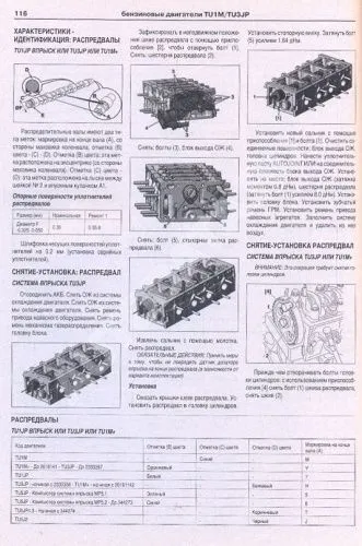Книга Peugeot Partner, Citroen Berlingo 1996-2002 бензин, дизель, электросхемы. Руководство по ремонту и эксплуатации автомобиля. Атласы автомобилей