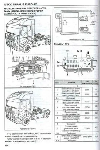 Книга Iveco Stralis Euro 4, 5 с 2007 дизель, электросхемы. Руководство по ремонту и эксплуатации грузового автомобиля. Том 2. ДИЕЗ