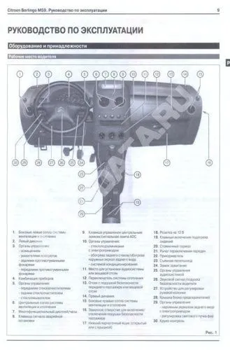 Книга Citroen Berlingo М59, Peugeot Partner с 2002 дизель, модернизация с 2005, электросхемы. Руководство по ремонту и эксплуатации автомобиля. Автомастер Книга Citroen Berlingo М59, Peugeot Partner с 2002 дизель, модернизация с 2005, электросхемы. Руководство по ремонту и эксплуатации автомобиля. Автомастер