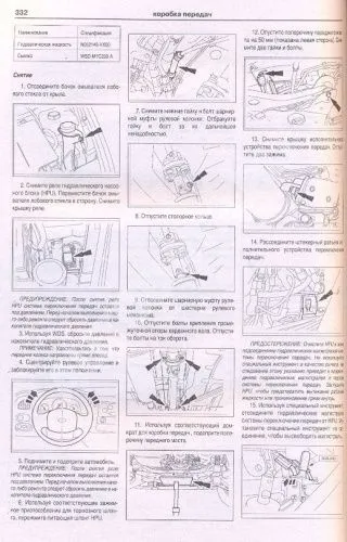 Книга Ford Transit, Tourneo 2000-2006 бензин, дизель, электросхемы. Руководство по ремонту и эксплуатации автомобиля. Атласы автомобилей