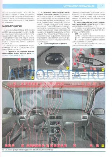 Книга Daewoo Nexia с 1995, рестайлинг с 2008 бензин, цветные фото и электросхемы. Руководство по ремонту и эксплуатации автомобиля. Третий Рим Книга Daewoo Nexia с 1995, рестайлинг с 2008 бензин, цветные фото и электросхемы. Руководство по ремонту и эксплуатации автомобиля. Третий Рим