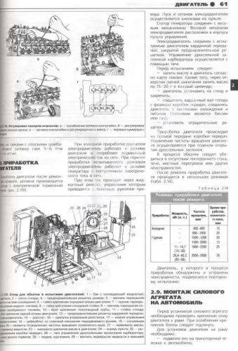 Книга ЗИЛ 130, 431410, 131 бензин, дизель, цветные электросхемы. Руководство по ремонту и эксплуатации грузового автомобиля. Третий Рим Книга ЗИЛ 130, 431410, 131 бензин, дизель, цветные электросхемы. Руководство по ремонту и эксплуатации грузового автомобиля. Третий Рим