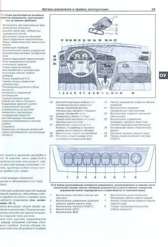 Книга Volvo ХC70 с 2001 бензин, дизель, электросхемы. Руководство по ремонту и эксплуатации автомобиля. Арус Книга Volvo ХC70 с 2001 бензин, дизель, электросхемы. Руководство по ремонту и эксплуатации автомобиля. Арус
