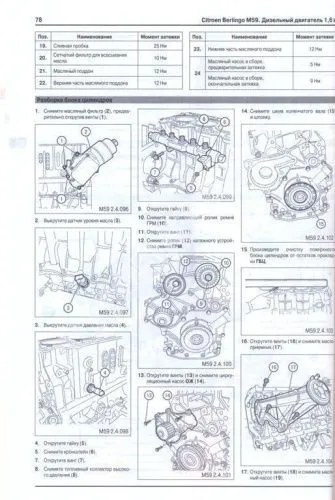 Книга Citroen Berlingo М59, Peugeot Partner с 2002 дизель, модернизация с 2005, электросхемы. Руководство по ремонту и эксплуатации автомобиля. Автомастер Книга Citroen Berlingo М59, Peugeot Partner с 2002 дизель, модернизация с 2005, электросхемы. Руководство по ремонту и эксплуатации автомобиля. Автомастер