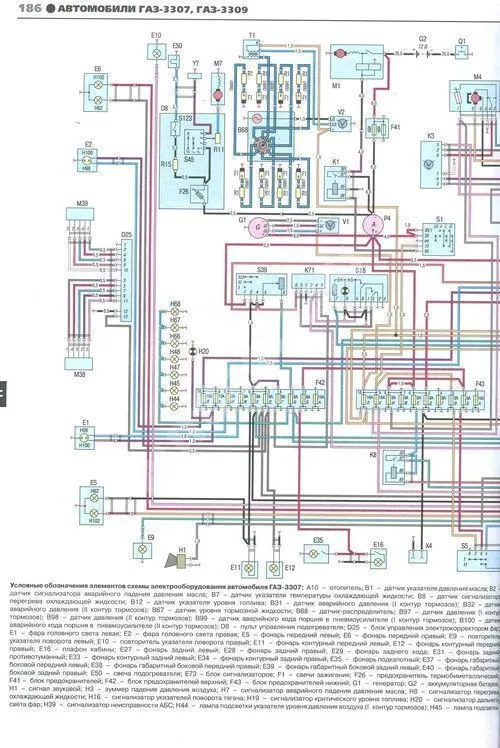 Книга ГАЗ 3307, 3309 с 1990, 1999, 2008 Евро-2, Евро-3 бензин, дизель, ч/б фото, цветные электросхемы. Руководство по ремонту и эксплуатации грузового автомобиля. Третий Рим Книга ГАЗ 3307, 3309 с 1990, 1999, 2008 Евро-2, Евро-3 бензин, дизель, ч/б фото, цветные электросхемы. Руководство по ремонту и эксплуатации грузового автомобиля. Третий Рим