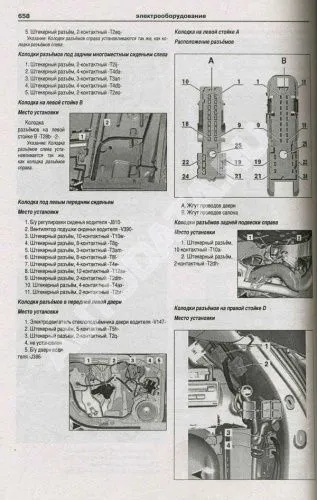 Книга Volkswagen Touareg с 2010 бензин, дизель, электросхемы. Руководство по ремонту и эксплуатации автомобиля. Атласы автомобилей