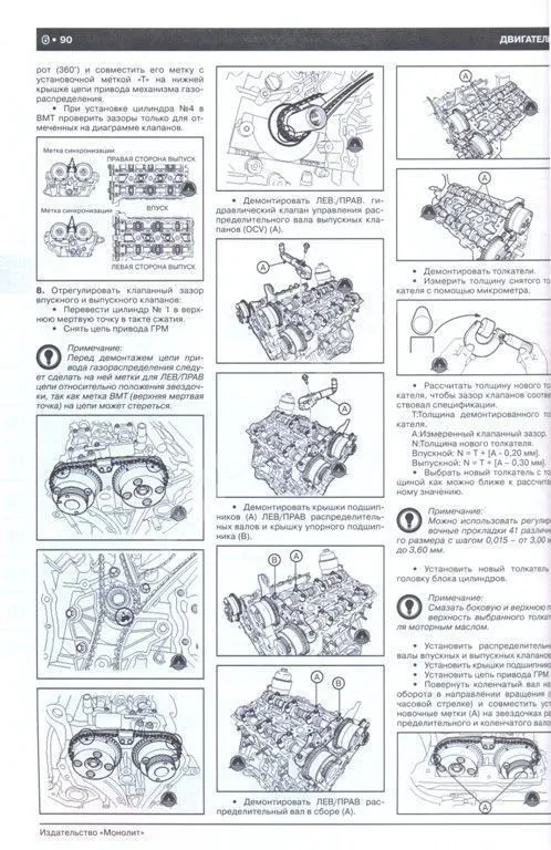 Книга Hyundai Santa Fe 2012-19 бензин, дизель, электросхемы. Руководство по ремонту и эксплуатации автомобиля. Монолит