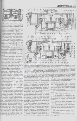 Книга ЗИЛ 433360, 433110, 442160, 494560 бензин, цветные электросхемы. Руководство по ремонту и эксплуатации грузового автомобиля. Третий Рим Книга ЗИЛ 433360, 433110, 442160, 494560 бензин, цветные электросхемы. Руководство по ремонту и эксплуатации грузового автомобиля. Третий Рим