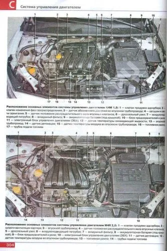 Книга Renault Fluence, Megane 3 с 2009 бензин, цветные фото и электросхемы. Руководство по ремонту и эксплуатации автомобиля. Мир Автокниг Книга Renault Fluence, Megane 3 с 2009 бензин, цветные фото и электросхемы. Руководство по ремонту и эксплуатации автомобиля. Мир Автокниг
