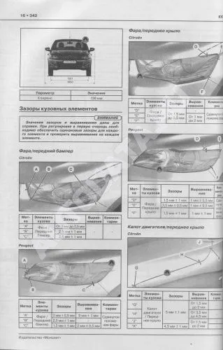Книга Peugeot 301, Citroen C-Elysee с 2012 бензин, дизель, электросхемы. Руководство по ремонту и эксплуатации автомобиля. Монолит Книга Peugeot 301, Citroen C-Elysee с 2012 бензин, дизель, электросхемы. Руководство по ремонту и эксплуатации автомобиля. Монолит