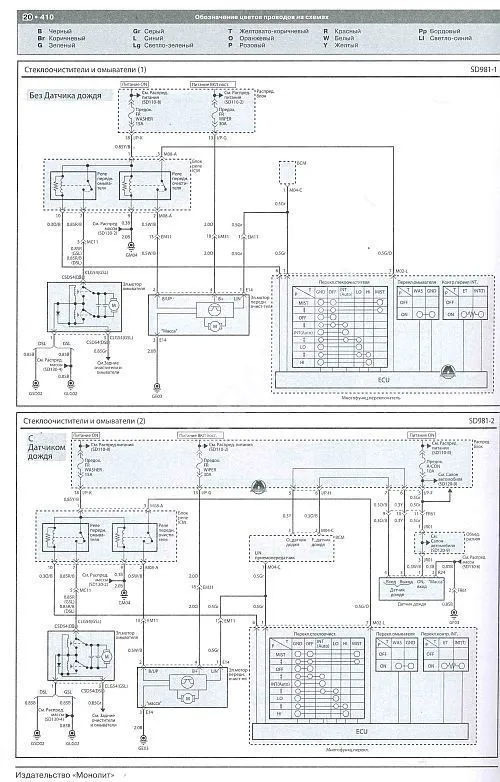 Книга Hyundai ix55, Veracruz с 2007 бензин, дизель, электросхемы. Руководство по ремонту и эксплуатации автомобиля. Монолит