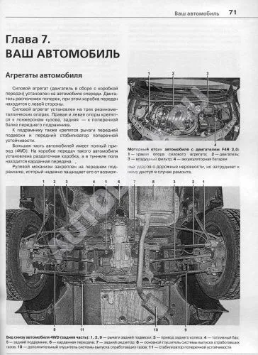 Книга Renault Kaptur c 2016 бензин, черно-белое фото, электросхемы, каталог запчастей. Руководство по ремонту и эксплуатации автомобиля. Мир автокниг Книга Renault Kaptur c 2016 бензин, черно-белое фото, электросхемы, каталог запчастей. Руководство по ремонту и эксплуатации автомобиля. Мир автокниг
