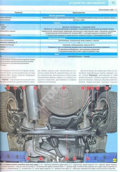Книга Volkswagen Polo седан с 2010 бензин, цветные фото и электросхемы. Руководство по ремонту и эксплуатации автомобиля. Третий Рим