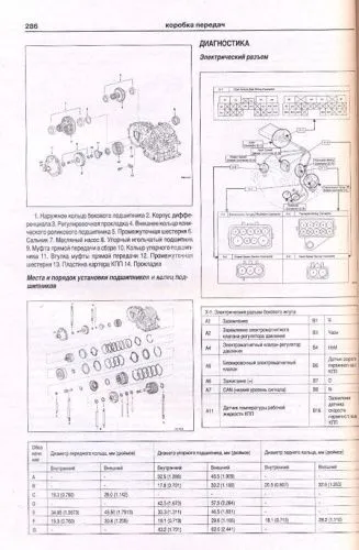 Книга Chevrolet Lacetti 2002-2013 бензин. Руководство по ремонту и эксплуатации автомобиля. Атласы автомобилей Книга Chevrolet Lacetti 2002-2013 бензин. Руководство по ремонту и эксплуатации автомобиля. Атласы автомобилей