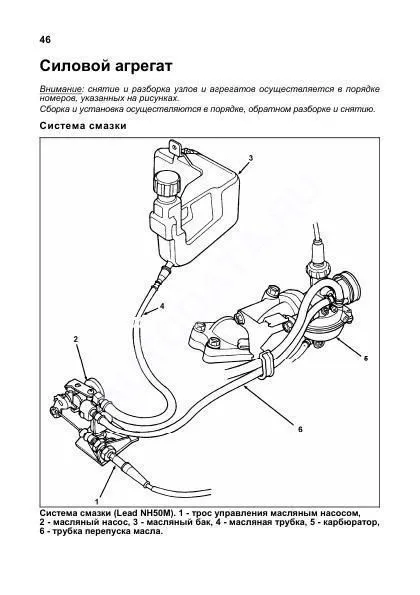 Книга Скутеры Honda Lead 1998, рестайлинг с 2001. Руководство по ремонту и техническому обслуживанию. Легион-Aвтодата Книга Скутеры Honda Lead 1998, рестайлинг с 2001. Руководство по ремонту и техническому обслуживанию. Легион-Aвтодата