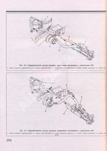 Книга Nissan Primera 2001-2005 бензин, цветные электросхемы. Руководство по ремонту и эксплуатации автомобиля. Атласы автомобилей Книга Nissan Primera 2001-2005 бензин, цветные электросхемы. Руководство по ремонту и эксплуатации автомобиля. Атласы автомобилей