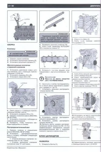 Книга Citroen C4, C4 Picasso, C4 Grand Picasso, C4 sedan с 2004, рестайлинг с 2008 бензин, дизель, электросхемы. Руководство по ремонту и эксплуатации автомобиля. Монолит