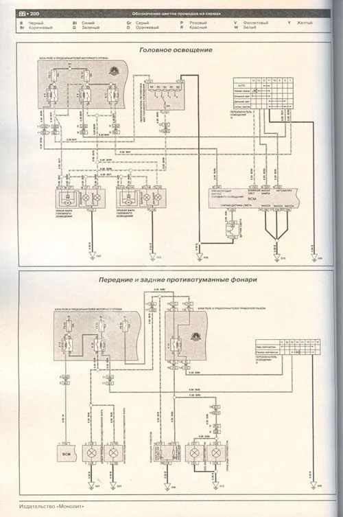 Книга Lifan Х60 с 2011 бензин, электросхемы, каталог з/ч. Руководство по ремонту и эксплуатации автомобиля. Монолит