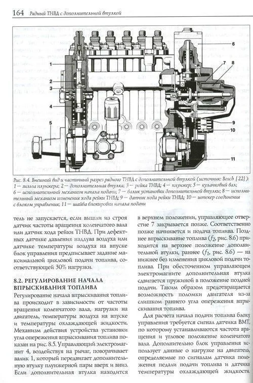 Учебное пособие Диагностика дизельных двигателей Vogel. Методы диагностики, проверки и оборудование для регулировок. За Рулем