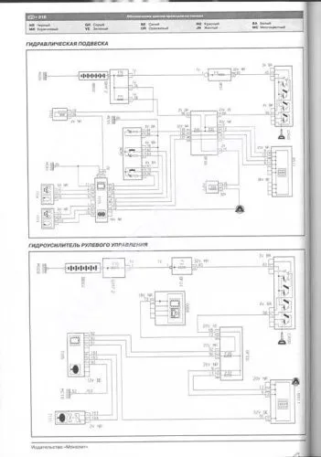Книга Fiat Ducato, Peugeot Boxer, Citroen Jumper с 2014 дизель, электросхемы. Руководство по ремонту и эксплуатации автомобиля. Монолит