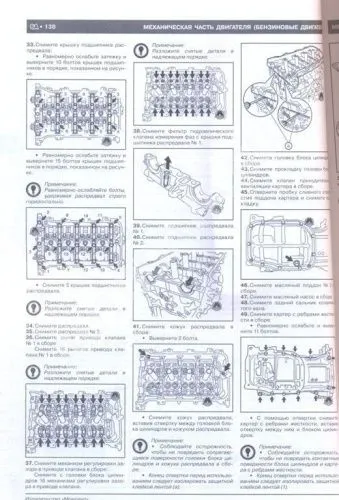 Книга Toyota Corolla с 2013 бензин, дизель, электросхемы. Руководство по ремонту и эксплуатации автомобиля. Монолит