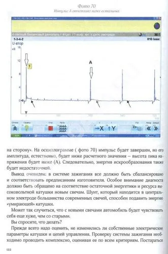 Открытая книга диагноста. Михалевский И.В. ТДДС-СТОЛИЦА-8