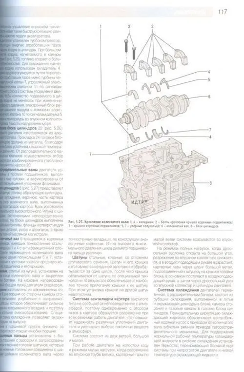 Книга Volkswagen Jetta 2005-2010 бензин, дизель, ч/б фото, цветные электросхемы. Руководство по ремонту и эксплуатации автомобиля. Третий Рим Книга Volkswagen Jetta 2005-2010 бензин, дизель, ч/б фото, цветные электросхемы. Руководство по ремонту и эксплуатации автомобиля. Третий Рим