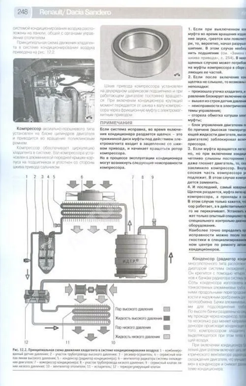 Книга Renault Sandero, Sandero StepWay 2008-2014 бензин, цветные электросхемы, ч/б фото. Руководство по ремонту и эксплуатации автомобиля. Третий Рим Книга Renault Sandero, Sandero StepWay 2008-2014 бензин, цветные электросхемы, ч/б фото. Руководство по ремонту и эксплуатации автомобиля. Третий Рим