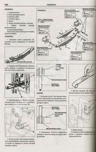 Книга Hyundai HD120, 160, 100 c 1997, рестайлинг с 2004, 2009 дизель, электросхемы. Руководство по ремонту и эксплуатации грузового автомобиля. Атласы автомобилей Книга Hyundai HD120, 160, 100 c 1997, рестайлинг с 2004, 2009 дизель, электросхемы. Руководство по ремонту и эксплуатации грузового автомобиля. Атласы автомобилей