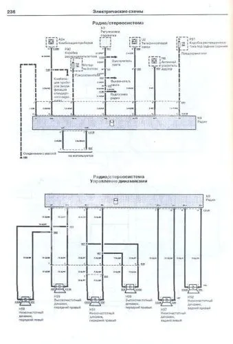 Книга BMW 5 Е34 1987-1995 бензин, дизель, ч/б фото, цветные электросхемы. Руководство по ремонту и эксплуатации автомобиля. Машсервис Книга BMW 5 Е34 1987-1995 бензин, дизель, ч/б фото, цветные электросхемы. Руководство по ремонту и эксплуатации автомобиля. Машсервис