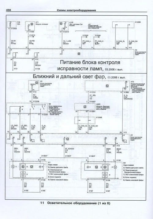 Книга BMW 7 E65, E66 2001-2008 бензин, дизель, электросхемы. Руководство по ремонту и эксплуатации автомобиля. Арус Книга BMW 7 E65, E66 2001-2008 бензин, дизель, электросхемы. Руководство по ремонту и эксплуатации автомобиля. Арус