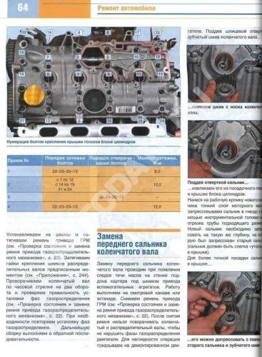 Книга Nissan Almera с 2013 бензин, цветные фото. Руководство по ремонту и эксплуатации автомобиля. За Рулем