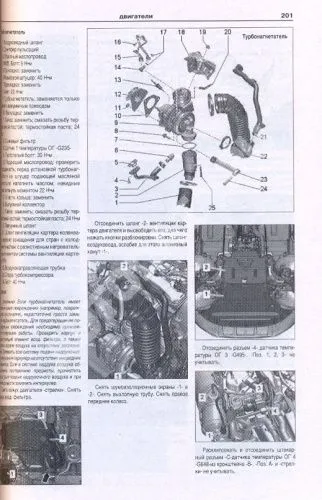 Книга Audi Q5 c 2008 бензин, дизель, электросхемы. Руководство по ремонту и эксплуатации автомобиля. Атласы автомобилей