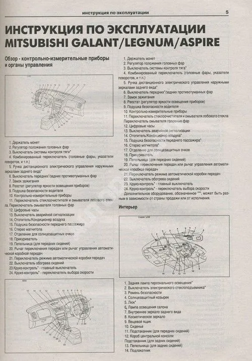 Книга Mitsubishi Galant, Legnum, Aspire 1996-2003 бензин, дизель. Руководство по ремонту и эксплуатации автомобиля. Атласы автомобилей