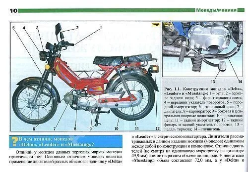 Книга Мопеды, Мокики Китай, каталог з/ч. Руководство по ремонту и эксплуатации.№4. Ранок