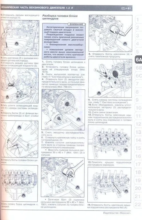Книга Renault, Dacia Sandero, Sandero Stepway c 2012 бензин, дизель, электросхемы. Руководство по ремонту и эксплуатации автомобиля. Монолит