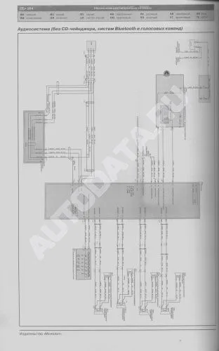 Книга Ford Kuga 1 2008-2013 бензин, дизель, электросхемы. Руководство по ремонту и эксплуатации автомобиля. Монолит Книга Ford Kuga 1 2008-2013 бензин, дизель, электросхемы. Руководство по ремонту и эксплуатации автомобиля. Монолит