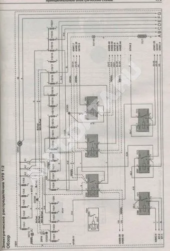 Книга Volvo ХC70, V70 2000-2007 бензин, дизель, ч/б фото, электросхемы. Руководство по ремонту и эксплуатации автомобиля. Атласы автомобилей